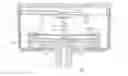 Fig. 01 - Pressure gauge structure