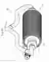Fig. 05 - Container leak detection