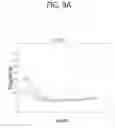 Fig. 33 - Methods and apparatuses for diagnosing health state of three-dimensional printer