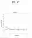 Fig. 35 - Methods and apparatuses for diagnosing health state of three-dimensional printer