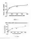 Fig. 22 - Robust interferometer and methods of using same