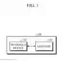 Fig. 02 - Wearable device and charger, and method for estimating absorbance of wearable device