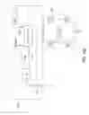 Fig. 43 - Electromagnetic shielding for magnetic resonance imaging methods and apparatus
