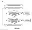 Fig. 08 - Method for iterative target location in a multiple receiver target location system