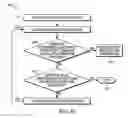 Fig. 09 - Method for iterative target location in a multiple receiver target location system