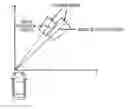 Fig. 01 - Target detection device