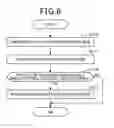 Fig. 05 - Target detection device