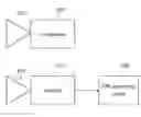 Fig. 01 - System and method for synthetic aperture radar image formation