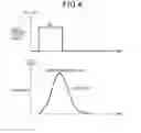 Fig. 05 - Radar apparatus