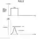 Fig. 06 - Radar apparatus