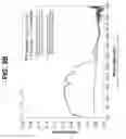 Fig. 06 - Highly reflective microcrystalline/amorphous materials, and methods for making and using the same