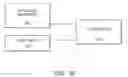Fig. 14 - Multi-axis positioning method