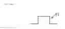 Fig. 30 - Optical device and method of three-dimensional display