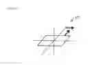 Fig. 42 - Optical device and method of three-dimensional display
