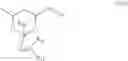 Fig. 43 - UV-absorbing vinylic monomers and uses thereof