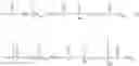 Fig. 44 - UV-absorbing vinylic monomers and uses thereof
