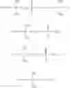 Fig. 46 - UV-absorbing vinylic monomers and uses thereof