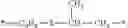 Fig. 53 - UV-absorbing vinylic monomers and uses thereof