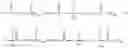 Fig. 75 - UV-absorbing vinylic monomers and uses thereof
