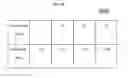 Fig. 09 - Composite film, device including, and method of forming the same