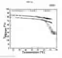 Fig. 35 - Composite film, device including, and method of forming the same