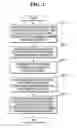 Fig. 03 - PHOTOMASKS, METHODS OF MANUFACTURING PHOTOMASKS, AND METHODS OF MANUFACTURING SEMICONDUCTOR DEVICE USING PHOTOMASKS