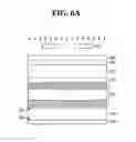 Fig. 08 - PHOTOMASKS, METHODS OF MANUFACTURING PHOTOMASKS, AND METHODS OF MANUFACTURING SEMICONDUCTOR DEVICE USING PHOTOMASKS