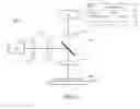 Fig. 04 - Systems and methods for device-correlated overlay metrology