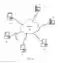 Fig. 12 - Computer system and method for the dynamic construction and online deployment of an operation-centric first-principles process model for predictive analytics