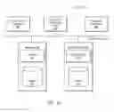 Fig. 13 - Computer system and method for the dynamic construction and online deployment of an operation-centric first-principles process model for predictive analytics