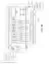 Fig. 07 - Building management system with smart circuit breaker