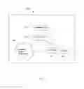 Fig. 02 - Method For Initializing An Appliance In A Delivery State And Appliance