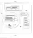Fig. 03 - Method For Initializing An Appliance In A Delivery State And Appliance