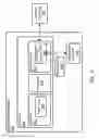 Fig. 04 - Intelligent personal protective equipment