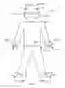 Fig. 05 - Intelligent personal protective equipment