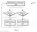 Fig. 06 - Intelligent personal protective equipment