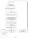Fig. 02 - System for optimization of industrial machine operation through modification of standard process parameter input