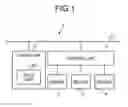 Fig. 02 - Life prediction device