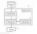 Fig. 01 - Time-series data processing device