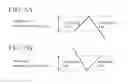 Fig. 05 - Time-series data processing device