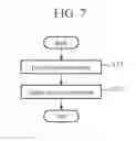 Fig. 07 - Time-series data processing device