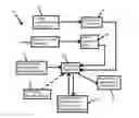 Fig. 01 - Hydrocyclone Wear Maintenance Control System