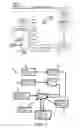 Fig. 02 - Hydrocyclone Wear Maintenance Control System