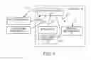 Fig. 02 - Supervisory control of vehicles
