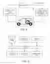 Fig. 08 - Supervisory control of vehicles