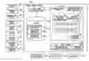Fig. 01 - Vehicle control system, vehicle control method and vehicle control program