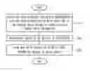 Fig. 01 - Vehicle control device mounted on vehicle and method for controlling the vehicle