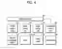 Fig. 06 - Hybrid electric vehicle and platooning control method therefor