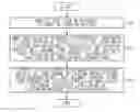 Fig. 01 - Apparatus and method for controlling platooning in leading vehicle