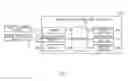 Fig. 03 - Apparatus and method for controlling platooning in leading vehicle